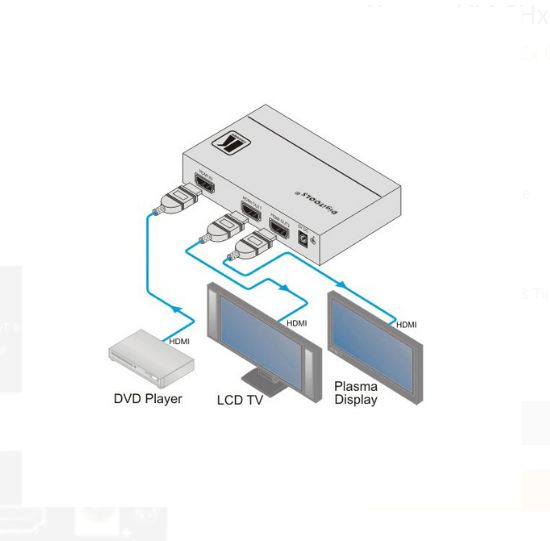 Hire Kramer VM-2Hxl HDMI Splitter, hire Miscellaneous, near Middle Swan image 1